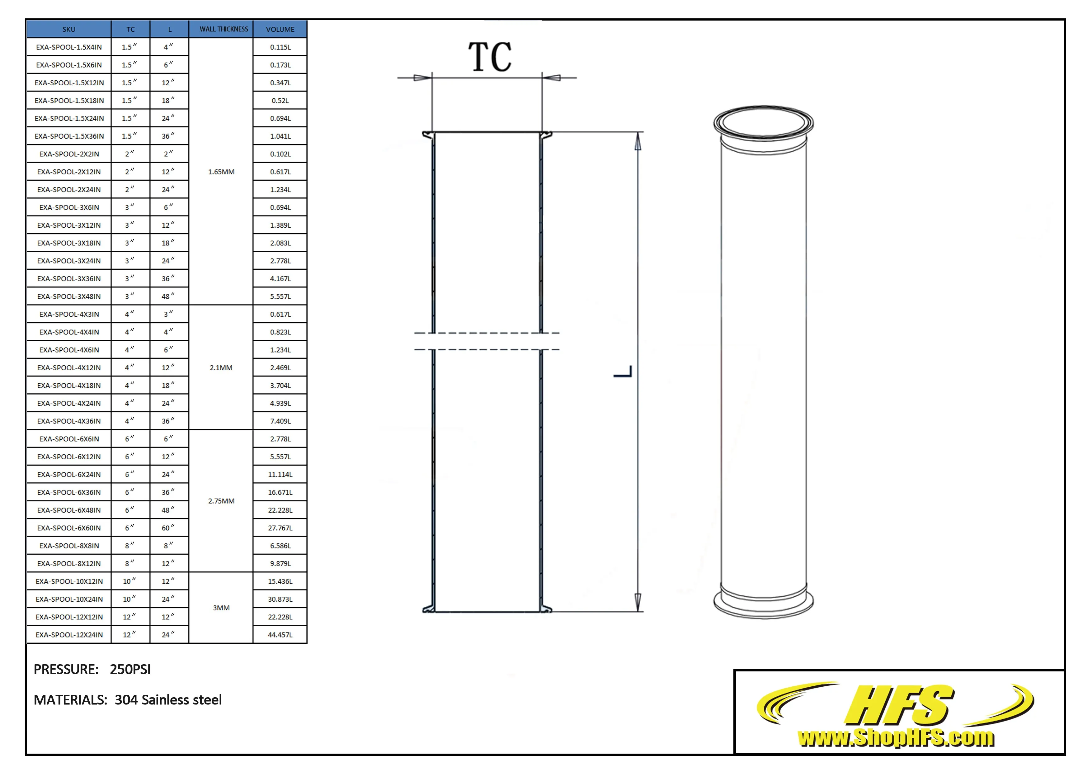 1.5'' Tri Clamp Sanitary Spool