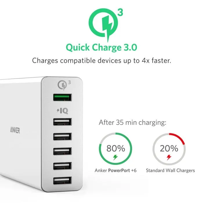 Anker PowerPort  6 Ports 60W With Quick Charge 3.0 Charging Station