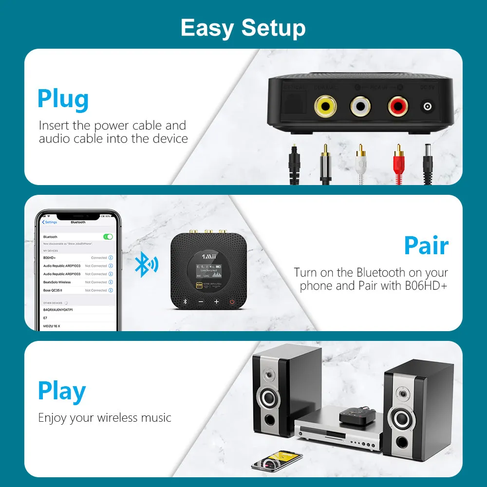 B06HD  Bluetooth Audio Receiver