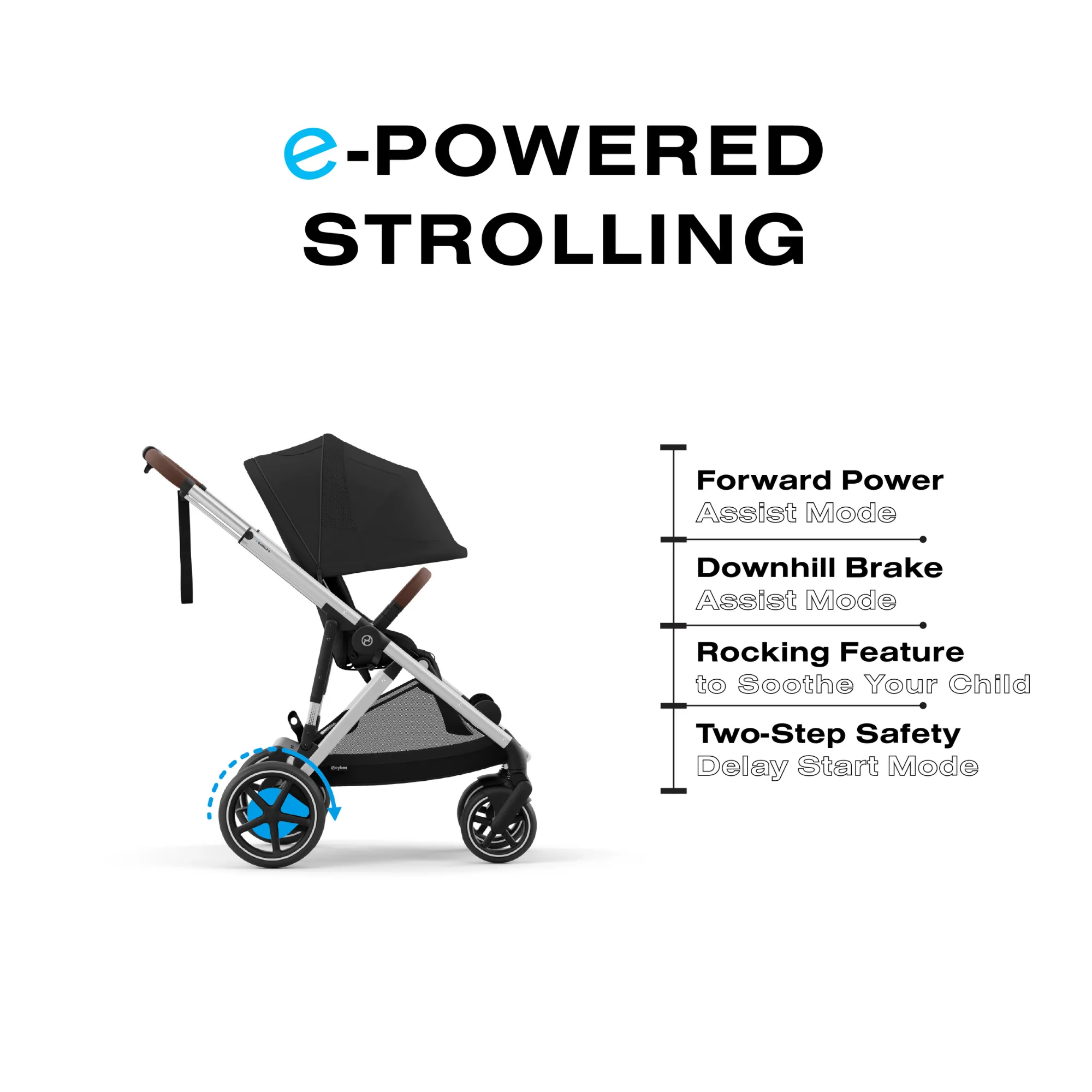 CYBEX eGazelle S Stroller