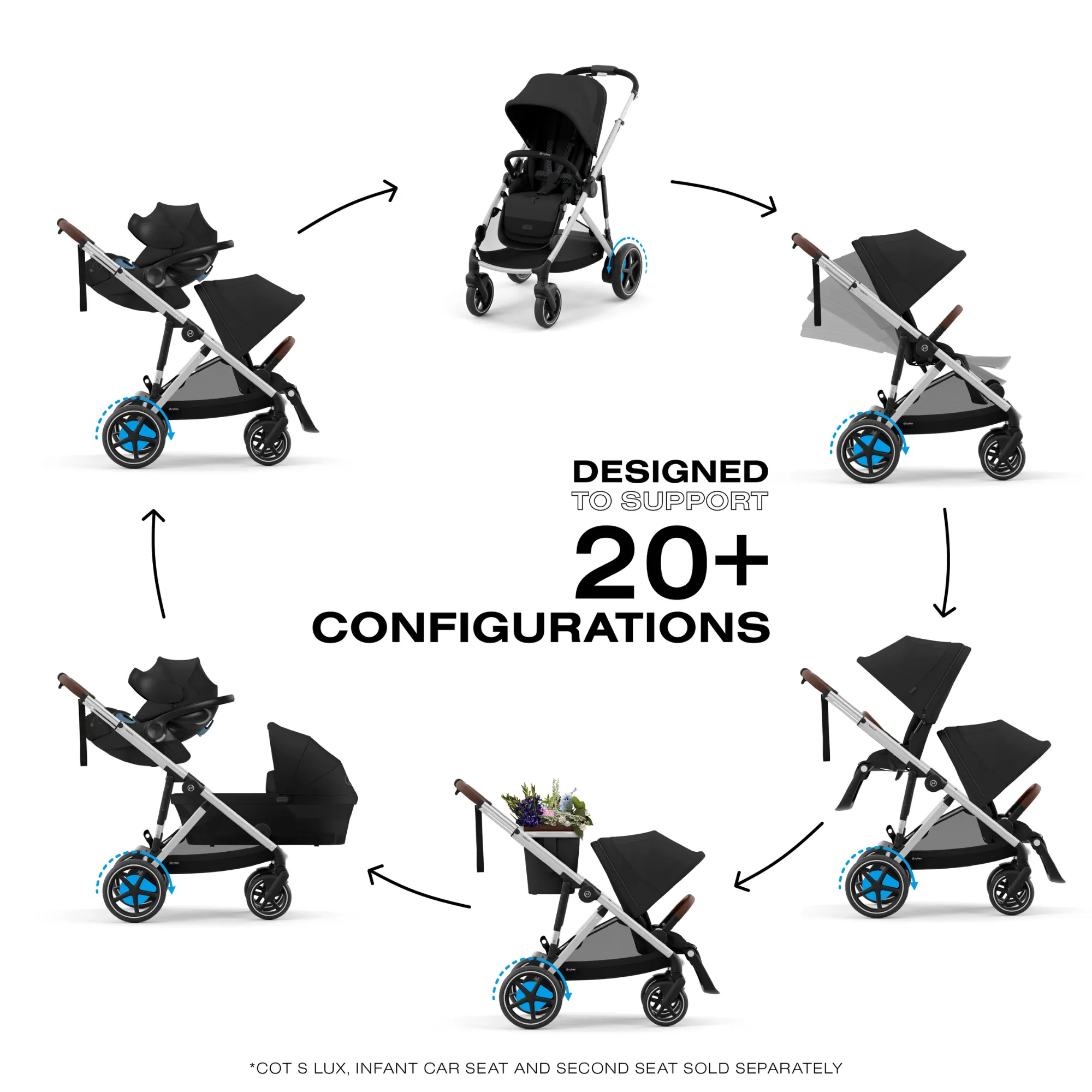 CYBEX eGazelle S Stroller