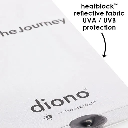 Diono Heat Block Car Sun Shade