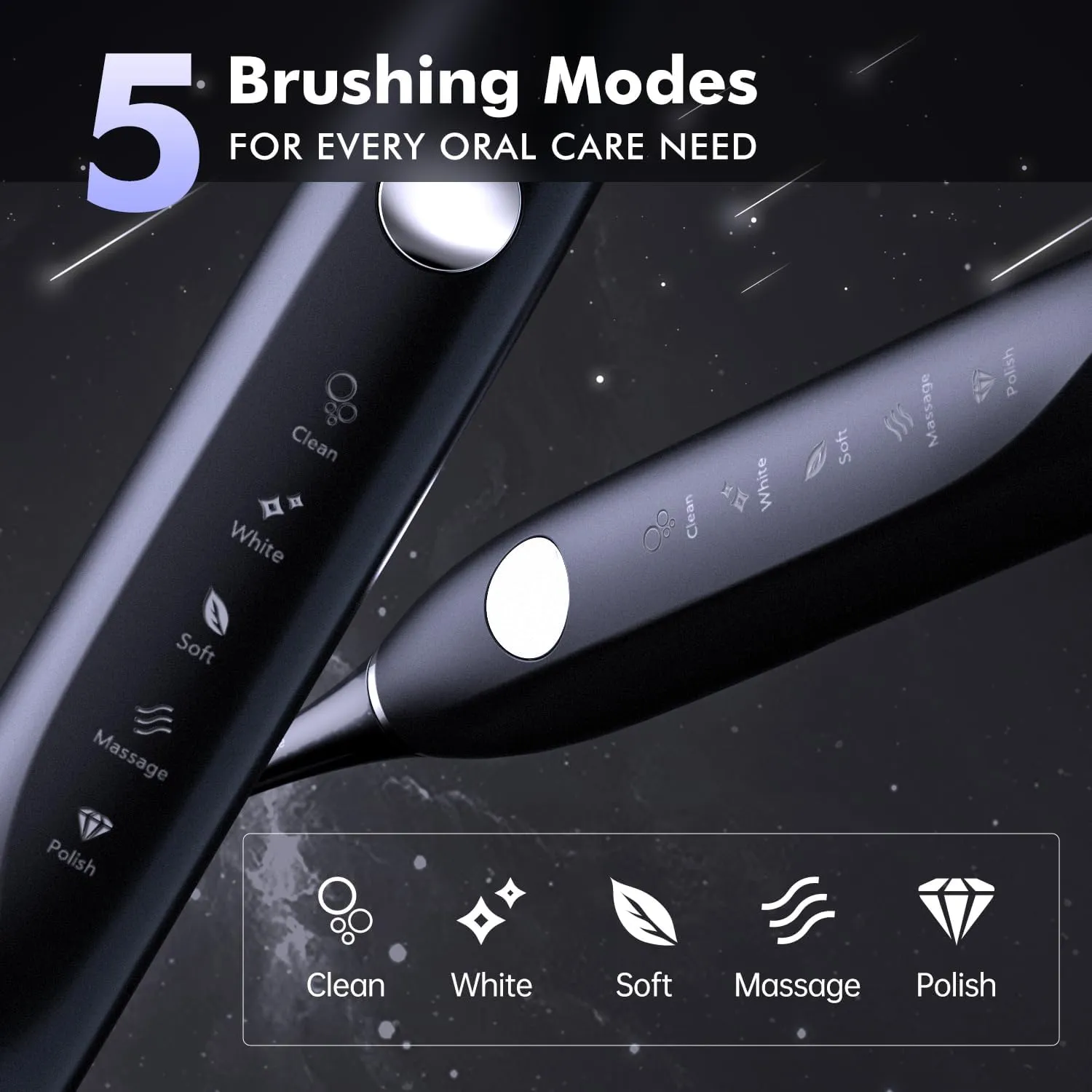 Electric Toothbrush, 10 Brush Heads & Travel Case with 5 Modes, 4 Hr Charge Last 30 Days