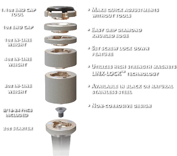 Hamskea Archery Quick Change Weight Kits