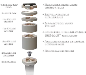 Hamskea Archery Quick Change Weight Kits