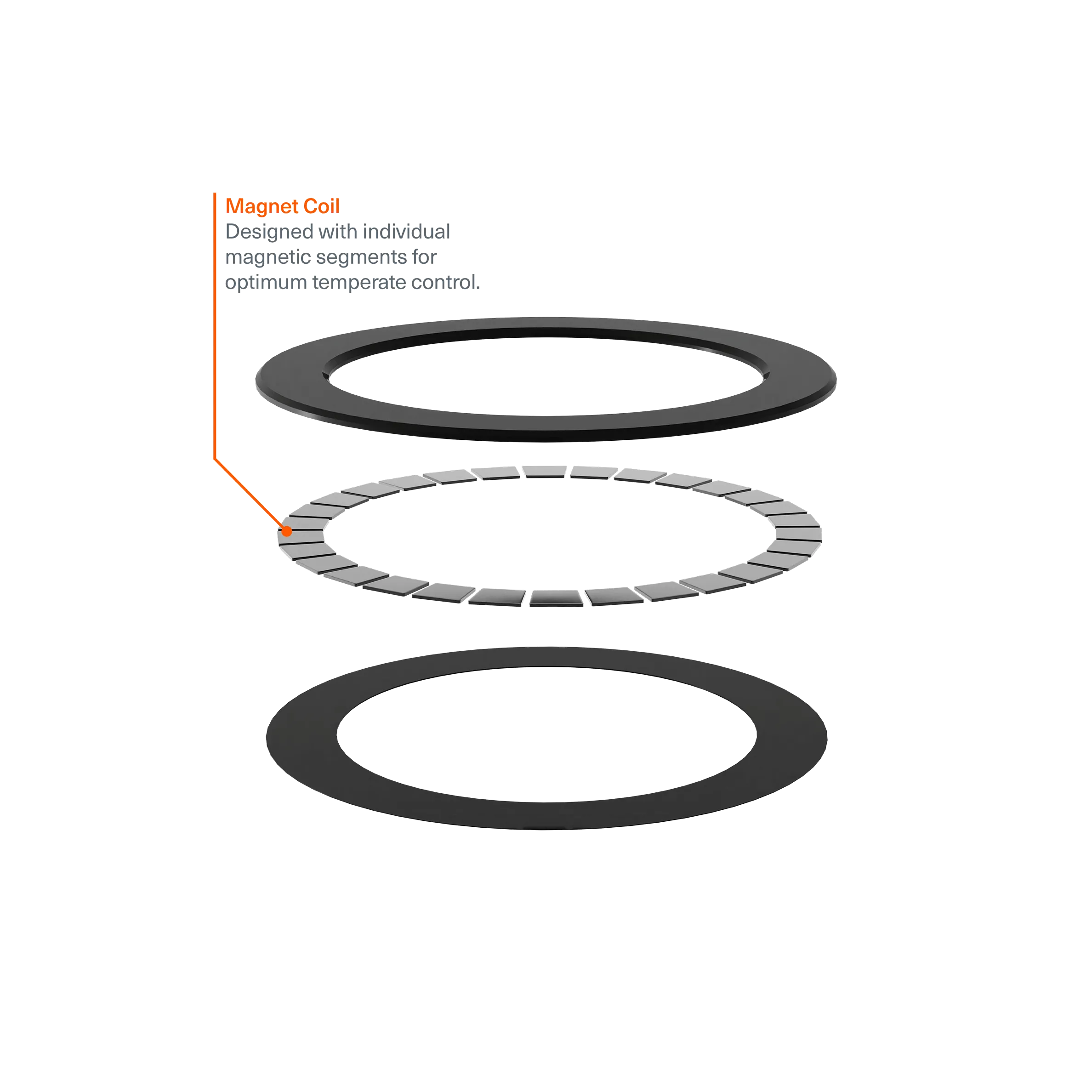 Magnetic Ring Single Pack