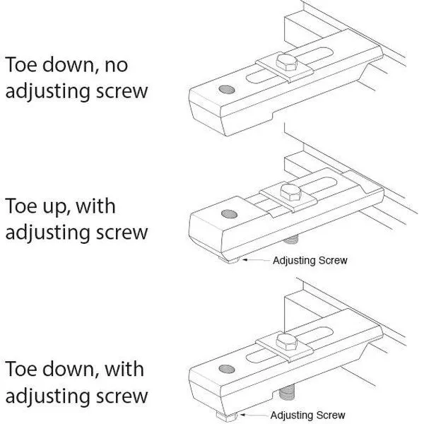 Mould Clamp - Open Toe Clamp Only