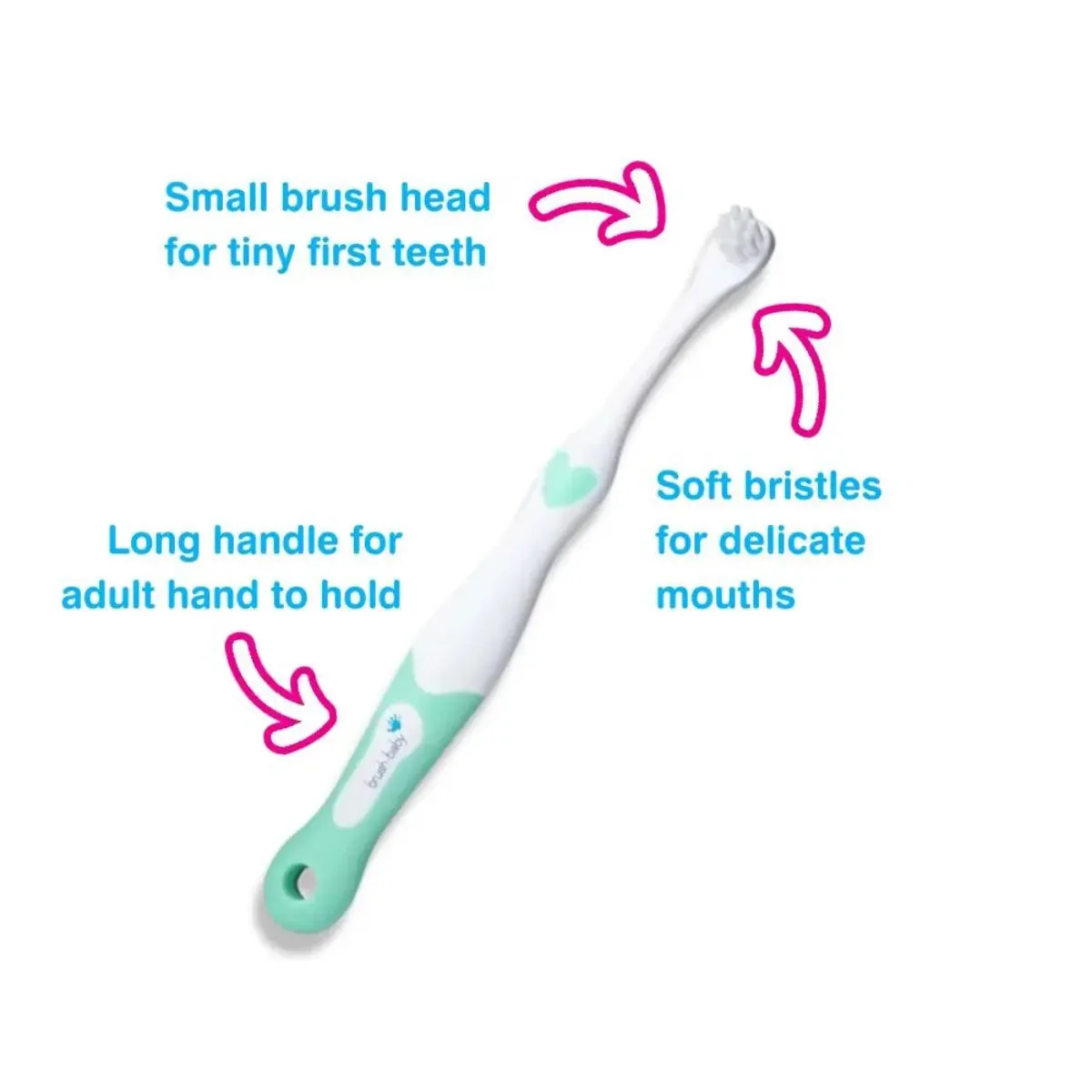 My FirstBrush™ Baby Toothbrush & FirstTeether™ For Babies Set (0-18 months)