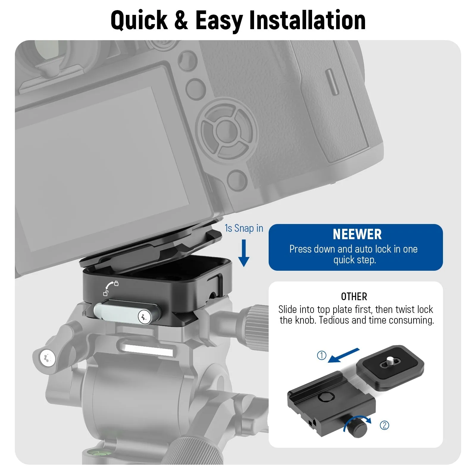 NEEWER CA009 Arca Type Quick Release Plate Kit