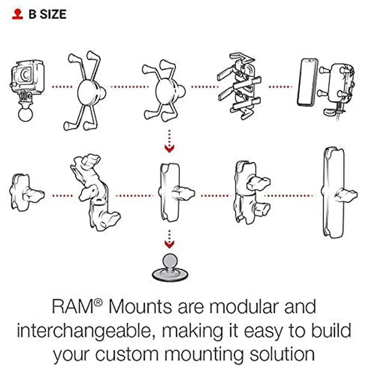 RAM Flex Adhesive Ball Base