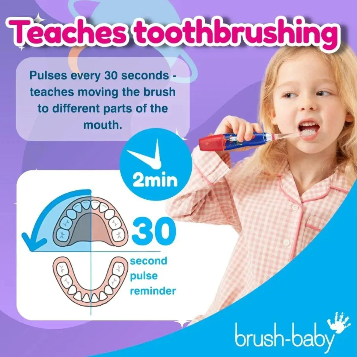 Rocket KidzSonic® Kids Electric Toothbrush