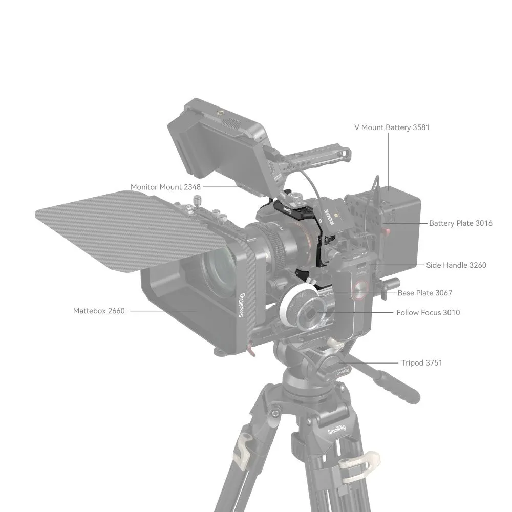 SmallRig Full Cage for Sony Alpha 7R V / Alpha 7 IV / Alpha 7S III / Alpha 1 / Alpha 7R IV 3667B