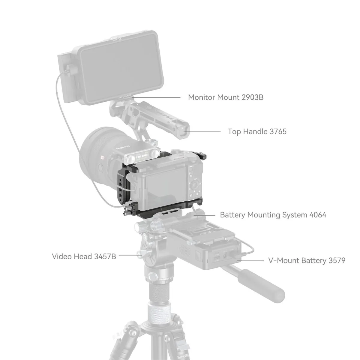 SmallRig HawkLock Quick Release Cage Kit for Sony ZV-E10 II 4949