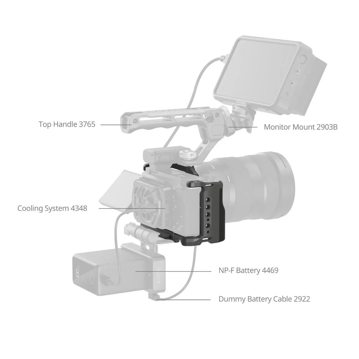 SmallRig HawkLock Quick Release Cage Kit for Sony ZV-E10 II 4949