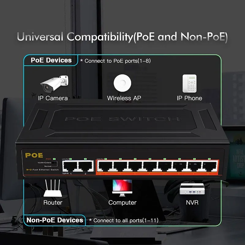 TEROW POE Switch 10-Port 100Mbps Ethernet Smart Switch 8 PoE 2 UpLink With Internal Power Office Home Network Hub for IP Camera