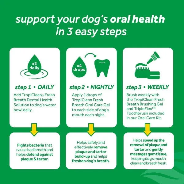 Tropiclean Fresh Breath Oral Care Kit For Puppies